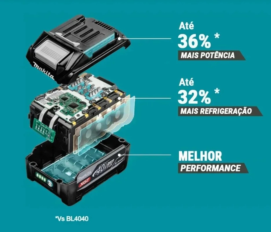 New Makita 40V Max 4.0Ah XGT B - Makita Power Tools Xgt recension och pris