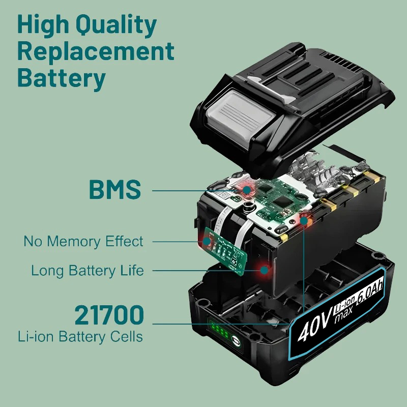 40V Power tools replacement ba - Makita Power Tools Xgt recension och pris