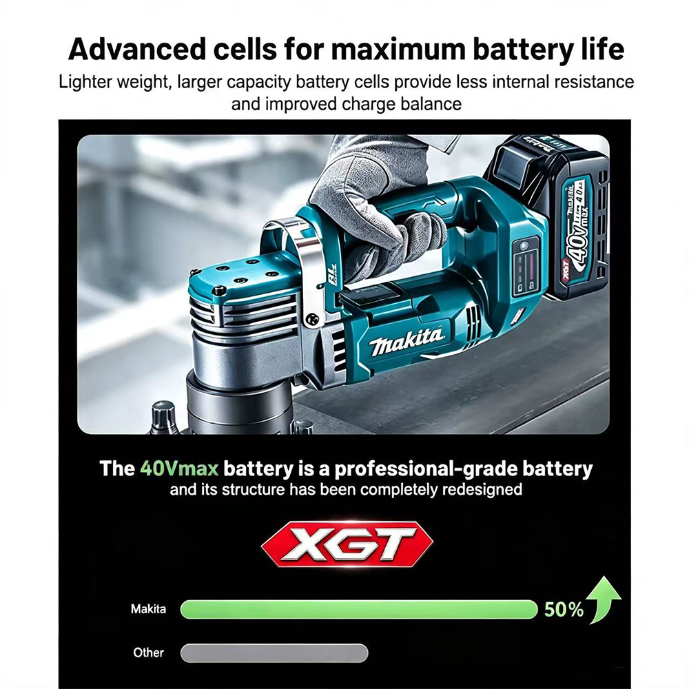 Genuine Makita BL4050 40V Max  - Makita Power Tools Xgt recension och pris