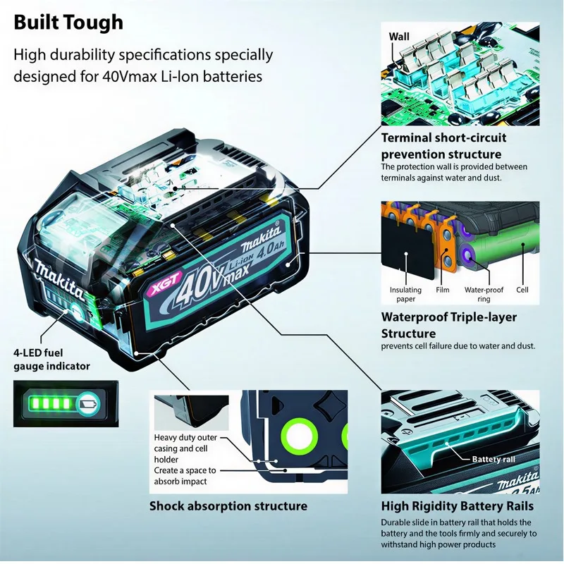 Makita 40V Battery BL4040 BL40 - Makita Power Tools Xgt recension och pris