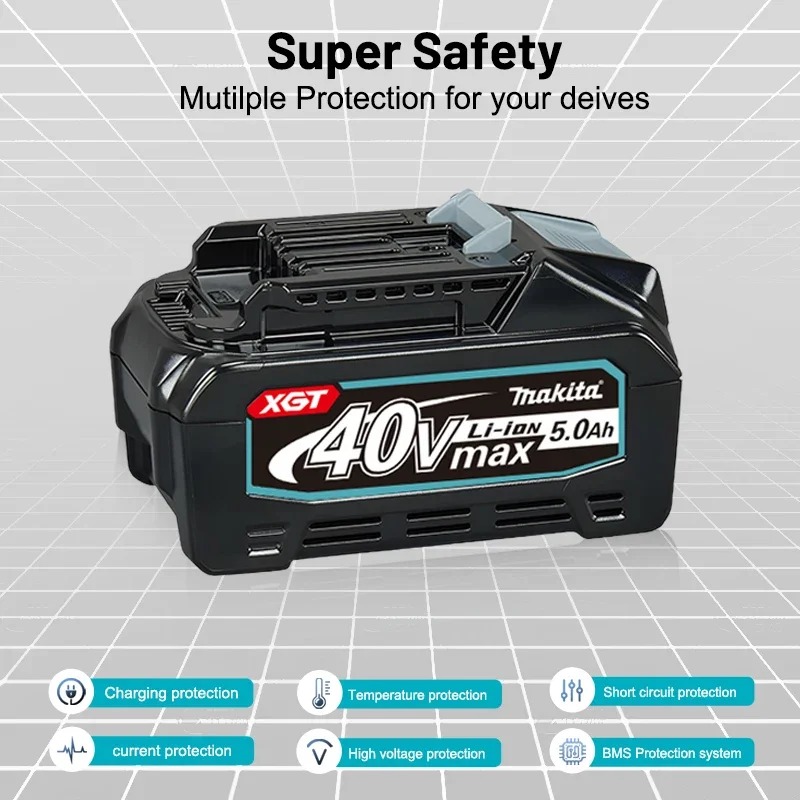 Makita 40V Max 5.0Ah Lithium B - Makita Power Tools Xgt recension och pris
