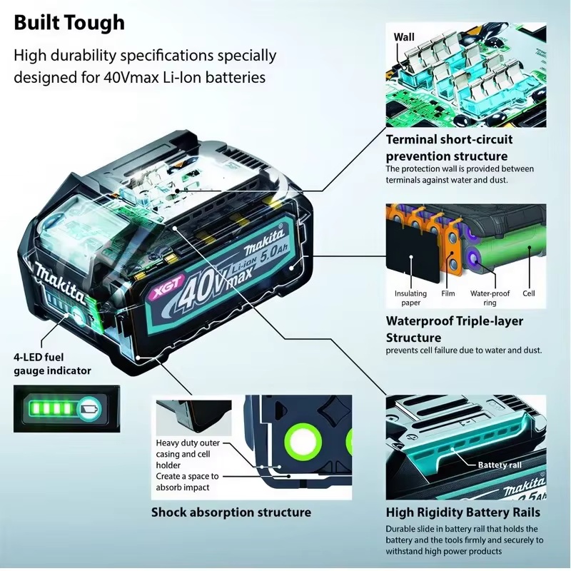 Upgrade Makita BL4050 40V Max  - Makita Power Tools Xgt recension och pris